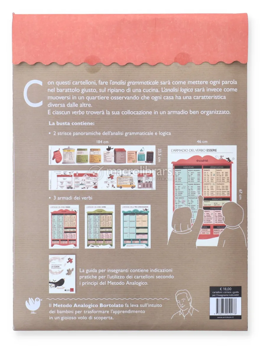 Cartelloni per l'Analisi Grammaticale e Logica