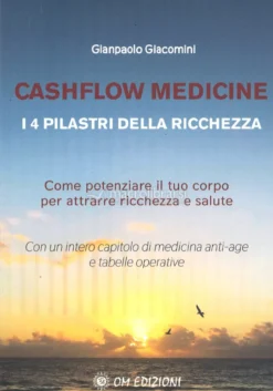 Cashflow Medicine: i 4 pilastri della ricchezza