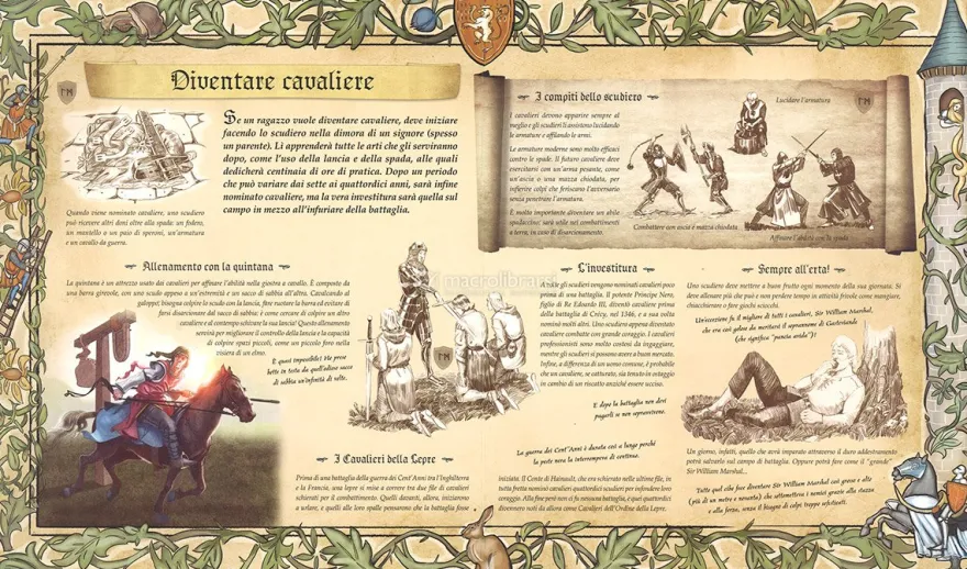 Cavalieri - I più Nobili Eroi della Storia