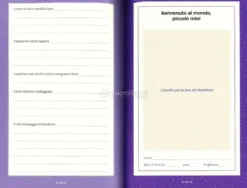 Che Cosa Aspettarsi Quando si Aspetta - Il Journal