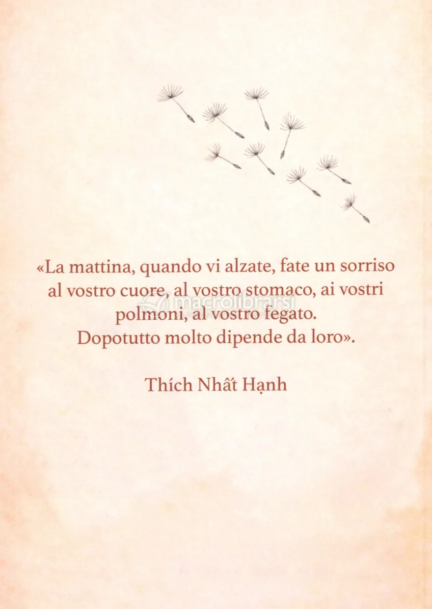 Che Fare in Caso di...