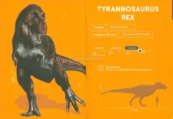 Che Fine Hanno Fatto i Dinosauri?