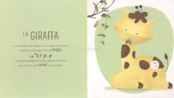 Chi c'è nella Savana?