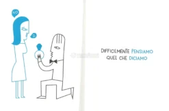 Chiedilo allo Psicologo