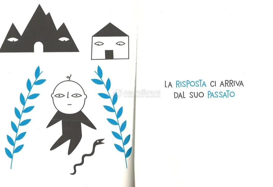 Chiedilo allo Psicologo