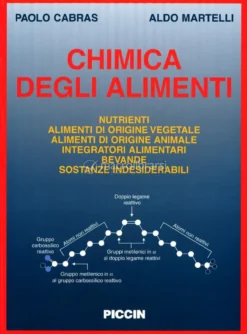 Chimica degli Alimenti