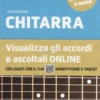 Chitarra