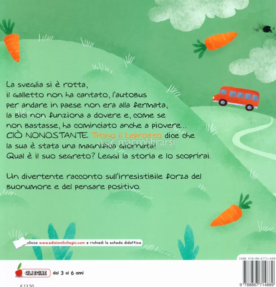 Ciò Nonostante