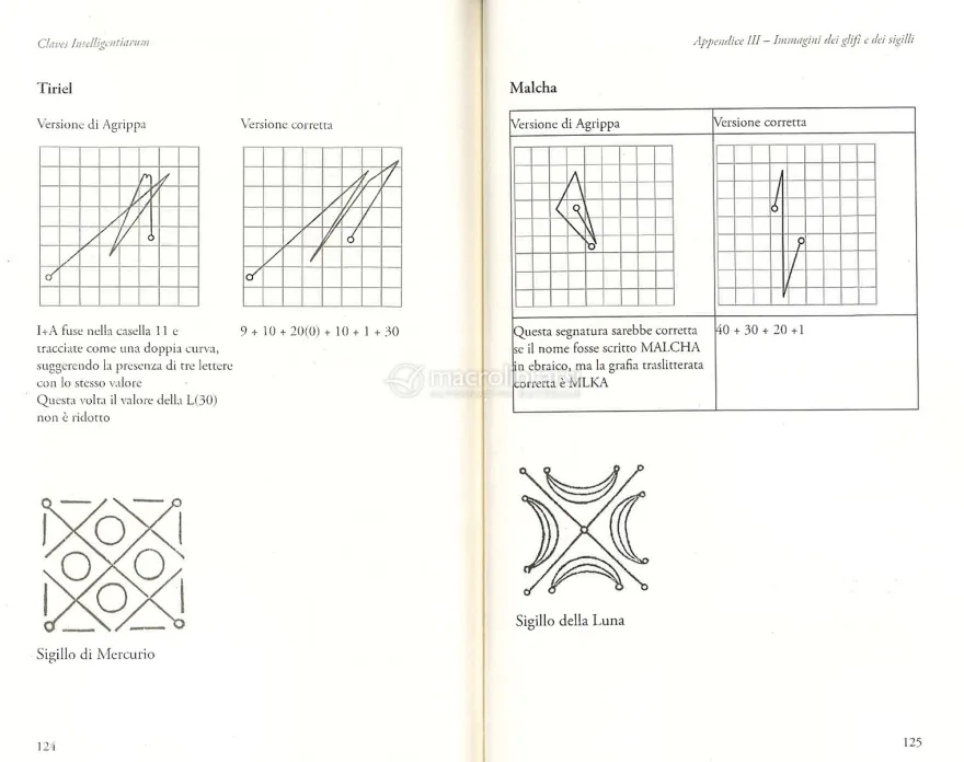 Claves Intelligentiarum