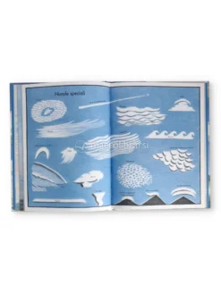 Cloudspotting for Beginners