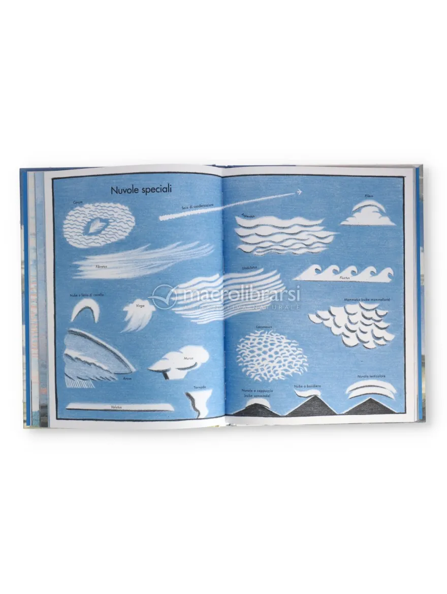 Cloudspotting for Beginners