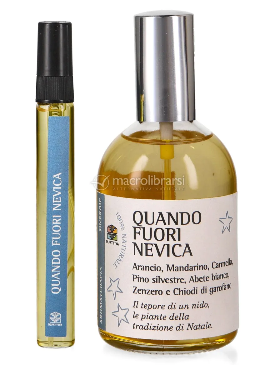 Cofanetto Quando Fuori Nevica - Profumo Spray + Travel Size