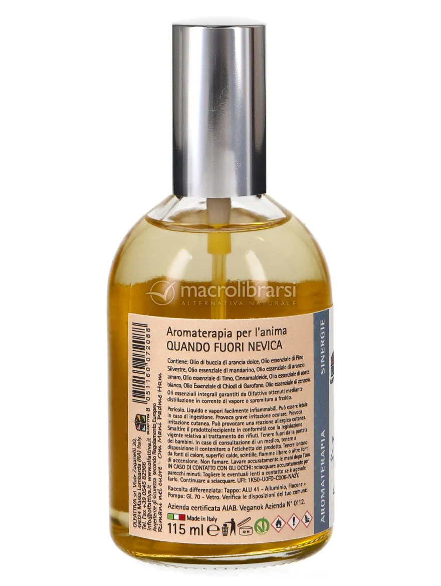 Cofanetto Quando Fuori Nevica - Profumo Spray + Travel Size