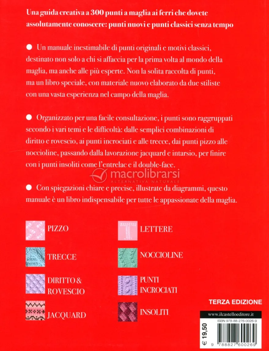 Collezione Punti a Maglia