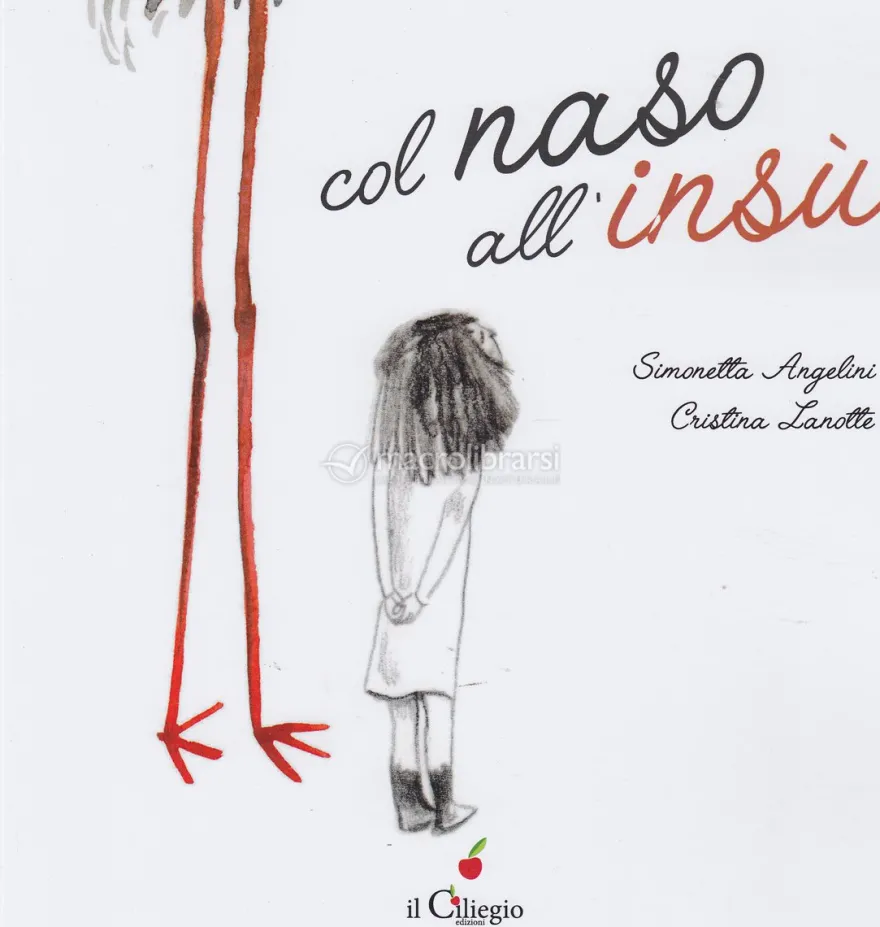 Col Naso all'Insù