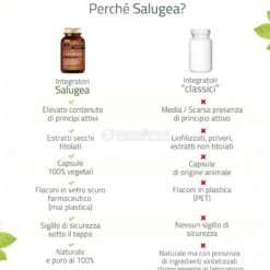 Colonsan Formula Potenziata Salugea – Integratore per il Gonfiore Addominale
