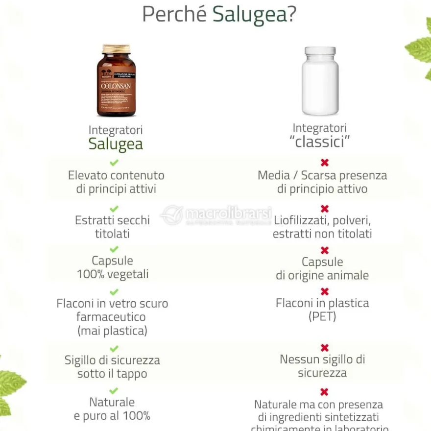 Colonsan Formula Potenziata Salugea – Integratore per il Gonfiore Addominale