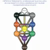 Colorkabbalah