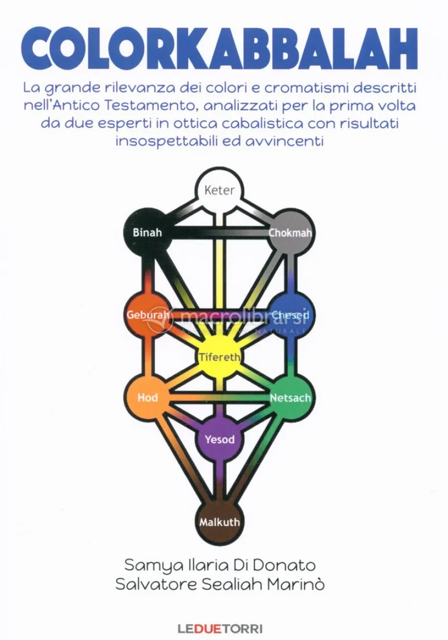 Colorkabbalah