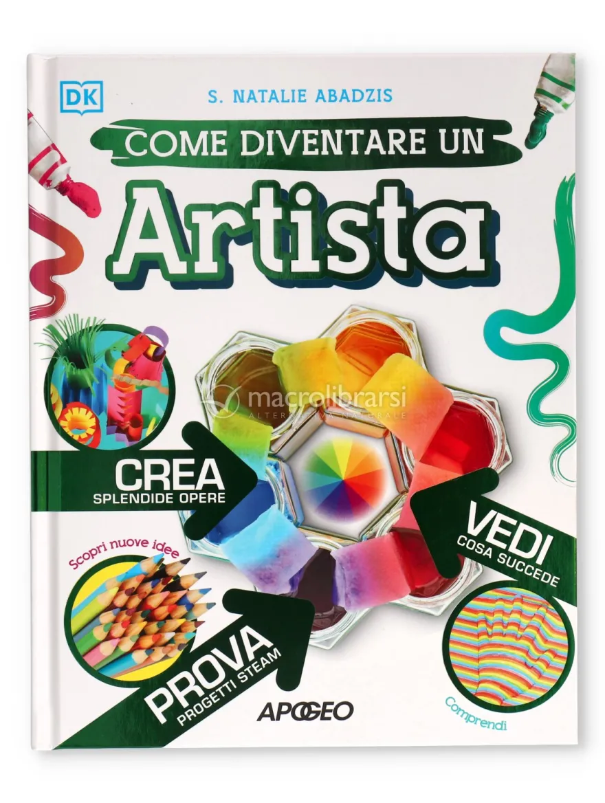 Come Diventare un Artista