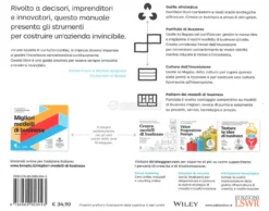 Come diventare un'azienda invincibile con la guida ai migliori modelli di business