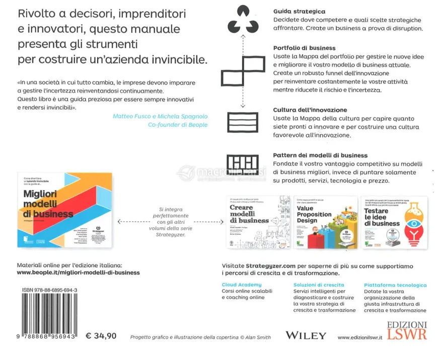 Come diventare un'azienda invincibile con la guida ai migliori modelli di business