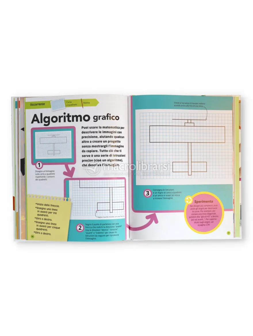 Come Diventare un Genio della Matematica