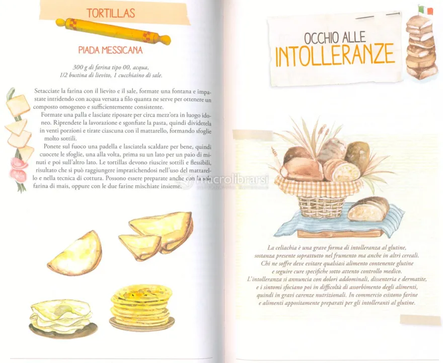 Come Fare il Pane di Casa