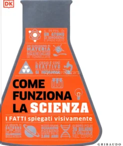 Come Funziona la Scienza