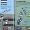 Come Funzionano le Auto