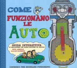 Come Funzionano le Auto
