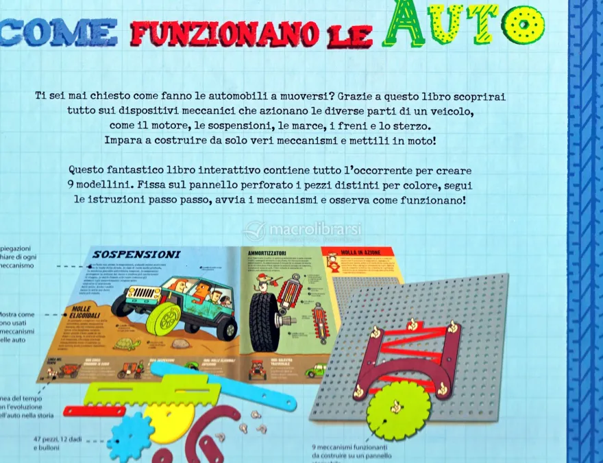 Come Funzionano le Auto