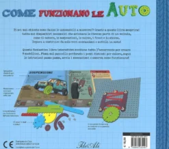 Come Funzionano le Auto