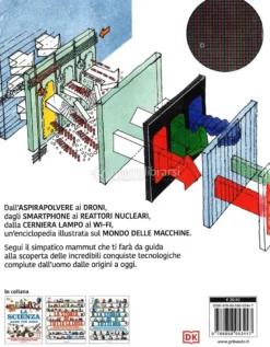 Come Funzionano Tutte le Cose