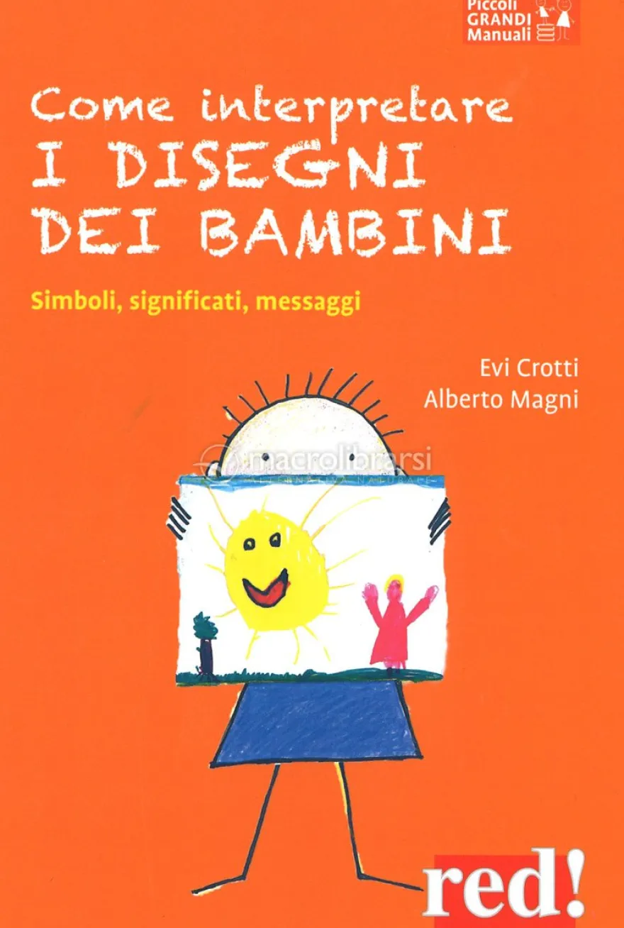 Come Interpretare i Disegni dei Bambini