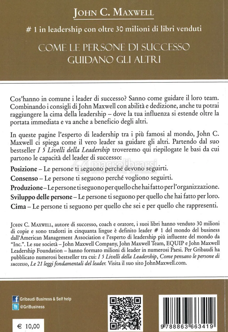 Come le Persone di Successo guidano gli Altri
