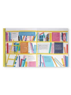 Come Nasce un Libro