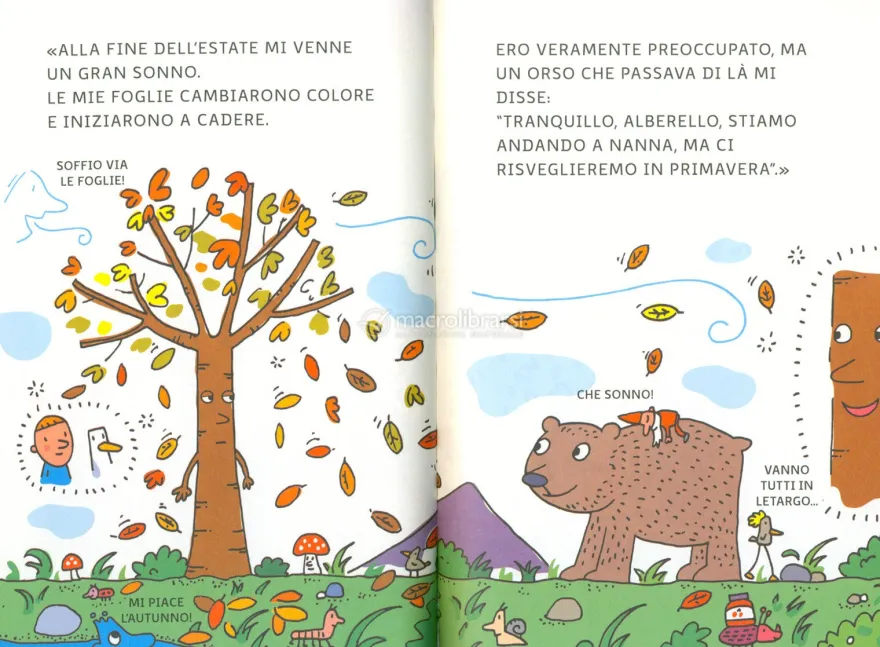 Come è Nato il Signor Albero