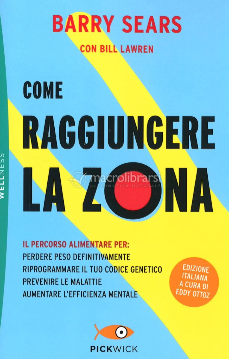 Come Raggiungere la Zona