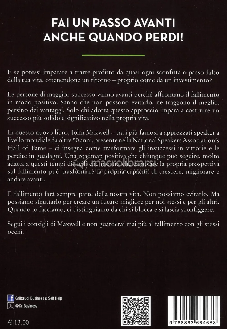 Come Trasformare i Fallimenti in Vittorie