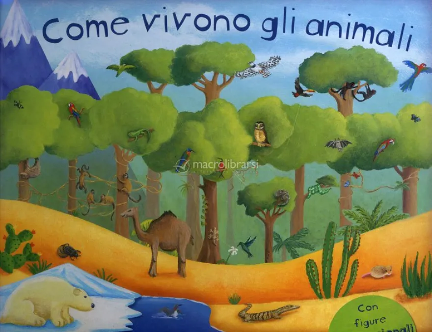Come Vivono gli Animali
