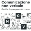 Comunicazione Non Verbale