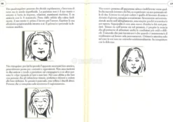 Comunicazione Non Verbale