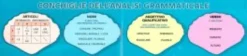 Coping Power e Mindfulness nella Scuola Primaria