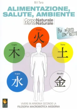 Corpo Naturale Mente Naturale