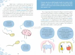 Cosa Succede nella Pubertà?
