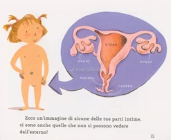 Così Come Sei!