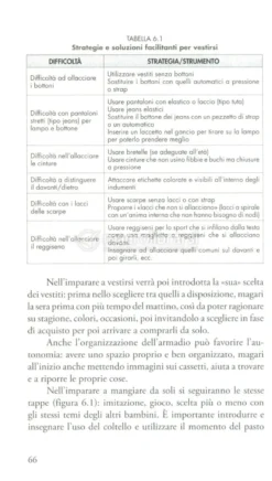 10 Cose che Ogni Bambino con Sindrome di Down Vorrebbe che Tu Sapessi