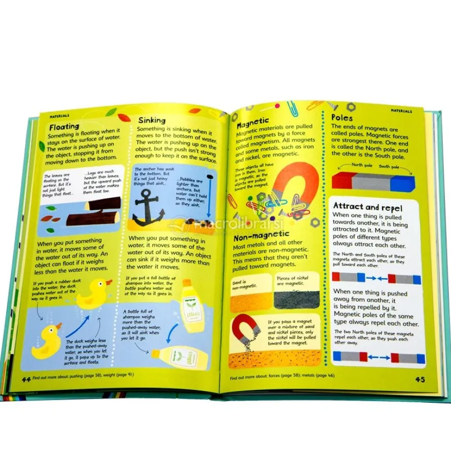 50 Cose da Fare con la Scienza