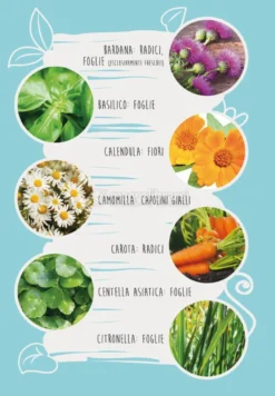 Cosmesi Naturale
